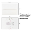 Load image into Gallery viewer, Christian Felices Quince Años | 5’X7’ Birthday Card for 15 Year Old
