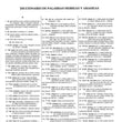 Load image into Gallery viewer, Nueva Concordancia Exhaustiva De La Biblia - James Strong
