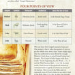 Load image into Gallery viewer, Gospels Side by Side Pamphlet
