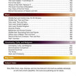 Load image into Gallery viewer, Rose Book of Bible Charts, Maps &amp; Time Lines 10th Anniversary Edition
