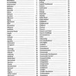 Load image into Gallery viewer, What Does the Bible Say About... The Ultimate A to Z Resource
