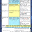 Load image into Gallery viewer, 100 Prophecies Fulfilled By Jesus Pamphlet
