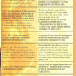 Load image into Gallery viewer, Christ In The Passover Pamphlet

