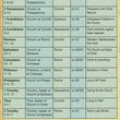 Load image into Gallery viewer, Life Of The Apostle Paul Pamphlet
