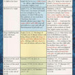 Load image into Gallery viewer, 100 Prophecies Fulfilled By Jesus Pamphlet
