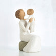 Load image into Gallery viewer, Willow Tree Grandmother, Sculpted Hand-Painted Figure
