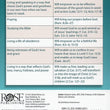 Load image into Gallery viewer, The Plan of Salvation Pamphlet
